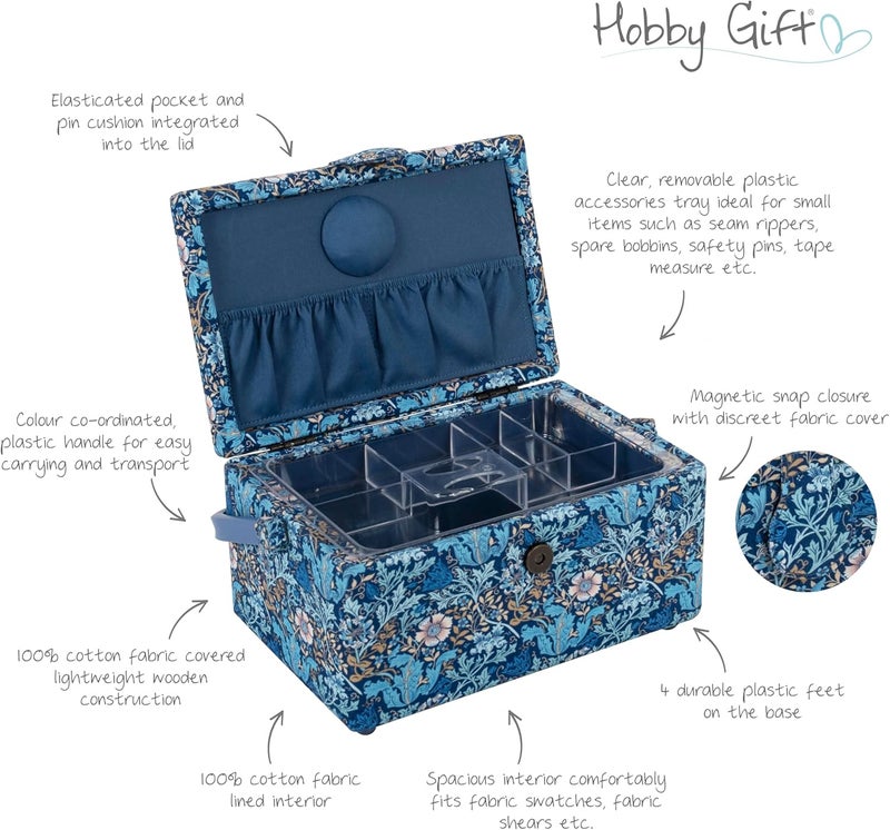Hobby Gift Medium Sewing Box - Craft & Hobby Storage, Accessories Tray Pin Cushion Pocket PVC Handle Embroidered Lid, 9.6 x 7 x 5.7" - Woodblock Floral - Image 3